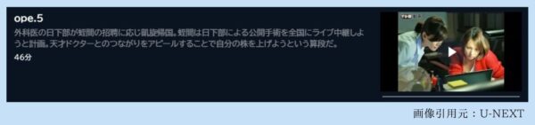 ドラマ ドクターX2 無料配信動画 U-NEXT