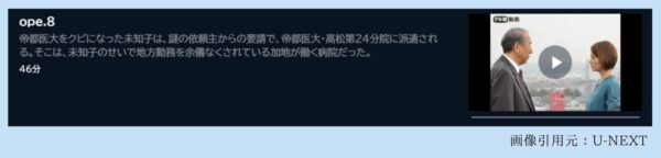 ドラマ ドクターX2 無料配信動画 U-NEXT