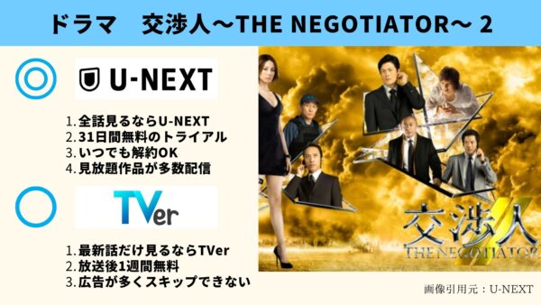 ドラマ 交渉人2 無料配信動画 U-NEXT