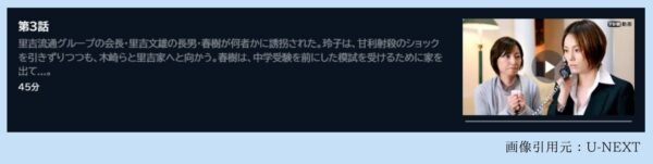 ドラマ 交渉人2 無料配信動画 U-NEXT