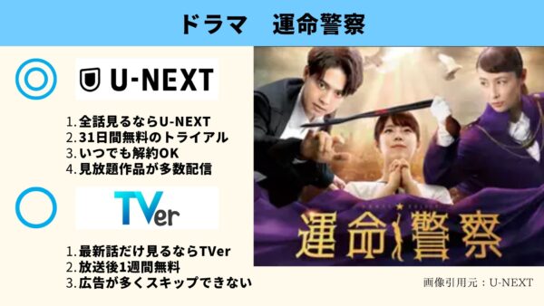 ドラマ 運命警察 無料配信動画 U-NEXT