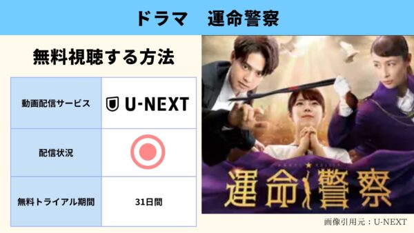 ドラマ 運命警察 無料配信動画 U-NEXT