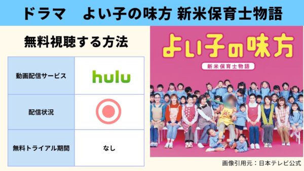 ドラマ『よい子の味方新米保育士物語』配信動画を全話無料視聴できる動画配信サービス比較 | VOD