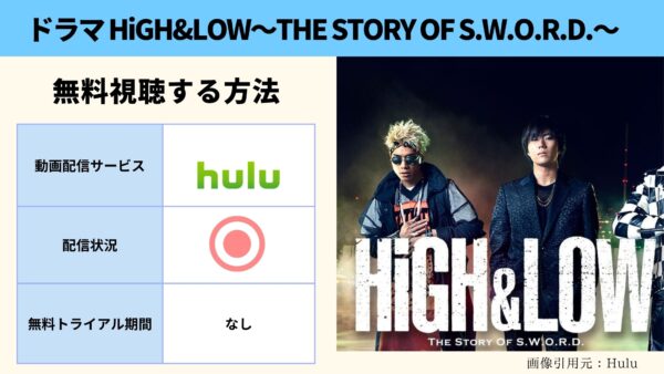 Hulu ドラマ HiGH&LOW〜THE STORY OF S.W.O.R.D.〜 配信動画