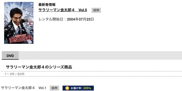 TSUTAYA DISCASドラマサラリーマン金太郎4 DVDレンタル 動画配信