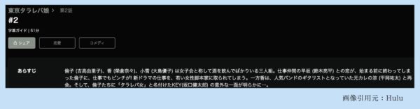 Hulu ドラマ 東京タラレバ娘 動画配信