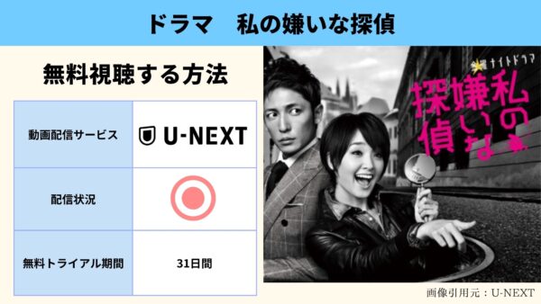 ドラマ 私の嫌いな探偵 無料配信動画 U-NEXT