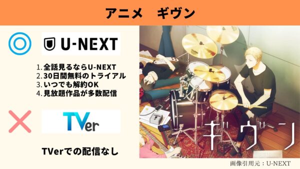 U-NEXT アニメ ギヴン 無料配信動画　