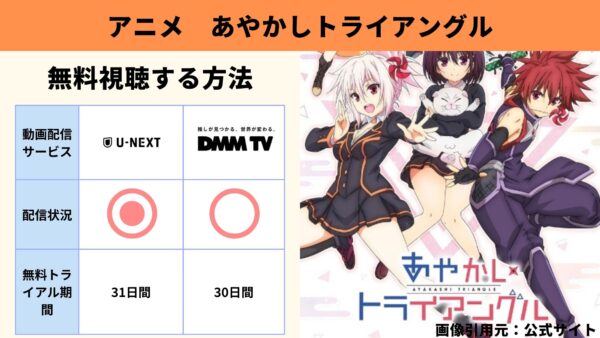 アニメ あやかしトライアングル 動画無料配信