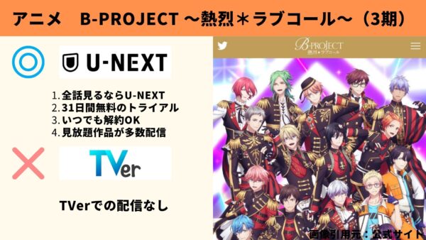 アニメ B-PROJECT ～熱烈＊ラブコール～（3期） 動画無料配信