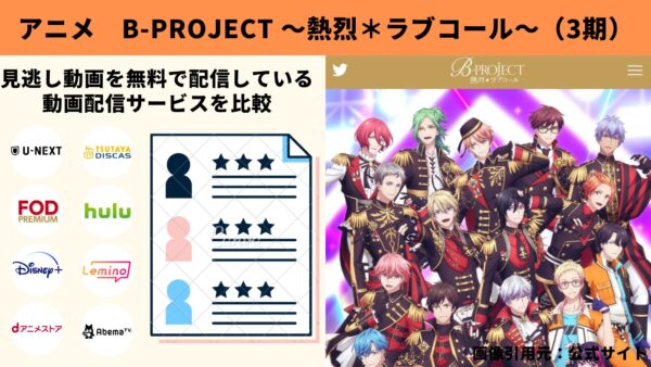 アニメ B-PROJECT ～熱烈＊ラブコール～（3期） 動画無料配信