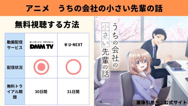 アニメ うちの会社の小さい先輩の話 動画無料配信