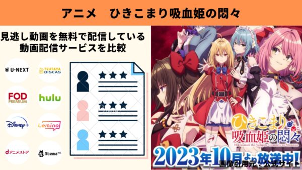 アニメ ひきこまり吸血姫の悶々 動画無料配信