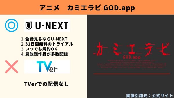 アニメ カミエラビ GOD.app 動画無料配信