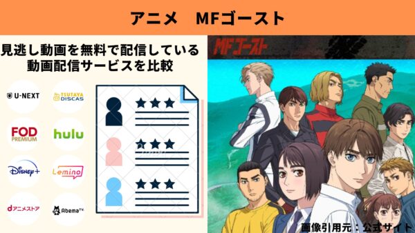 アニメ MFゴースト 1st Season（1期） 動画無料配信