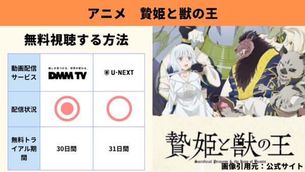 アニメ 贄姫と獣の王 無料動画配信