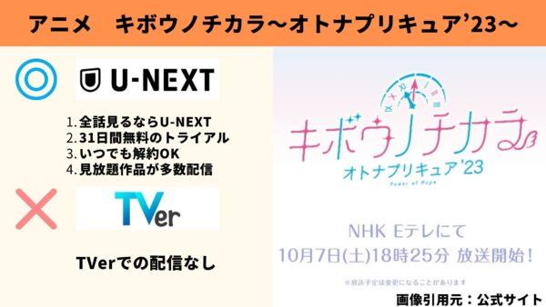 アニメ キボウノチカラ〜オトナプリキュア’23〜 動画無料配信