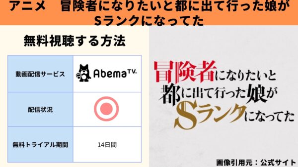 アニメ 冒険者になりたいと都に出て行った娘がSランクになってた 動画無料配信