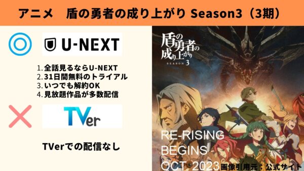 アニメ 盾の勇者の成り上がり Season3（3期） 動画無料配信