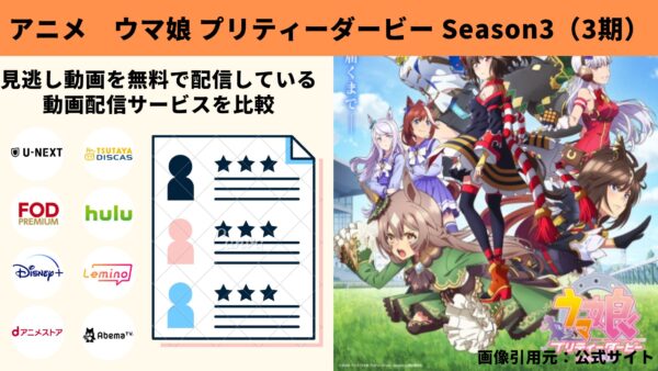 アニメ ウマ娘 プリティーダービー Season3（3期） 動画無料配信