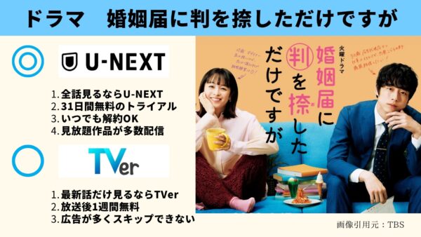 ドラマ 婚姻届に判を捺しただけですが 無料配信動画 U-NEXT