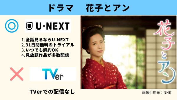 連続テレビ小説ドラマ（朝ドラ）「花子とアン」配信動画を全話無料視聴 ...