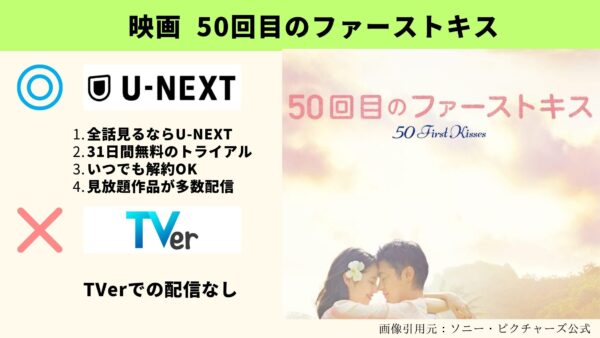 U-NEXT 映画 50回目のファーストキス  無料配信動画