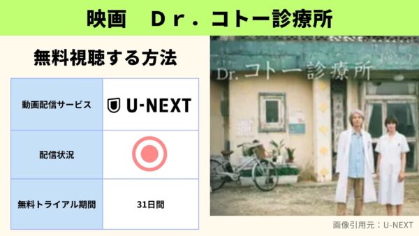 映画 Dr.コトー診療所 無料配信動画 U-NEXT