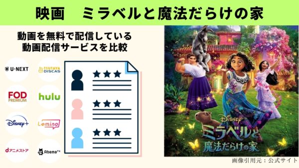 Disneyプラス　映画　ミラベルと魔法だらけの家　無料動画配信