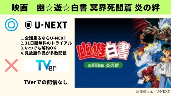 映画 幽遊白書冥界死闘篇炎の絆 無料配信動画 U-NEXT