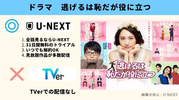 U-NEXT ドラマ 逃げるは恥だが役に立つ 無料配信動画