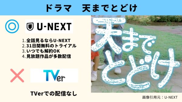 U-NEXT ドラマ 天までとどけ 無料配信動画