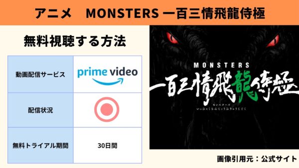 Amazonプライムビデオ アニメ MONSTERS 一百三情飛龍侍極 動画無料配信