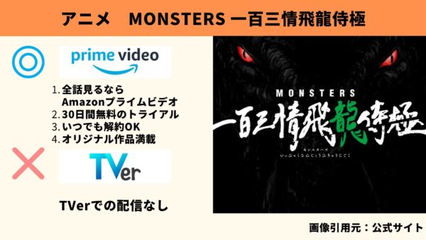 Amazonプライムビデオ アニメ MONSTERS 一百三情飛龍侍極 動画無料配信