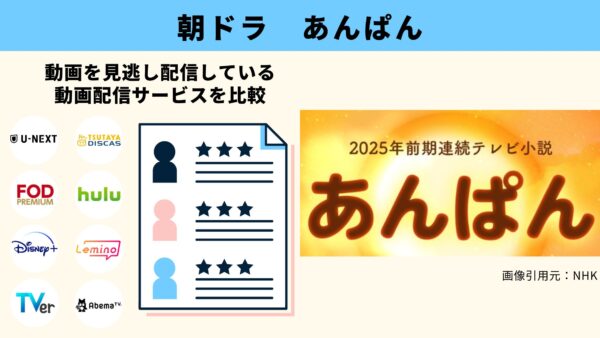 ドラマ あんぱん 無料動画配信