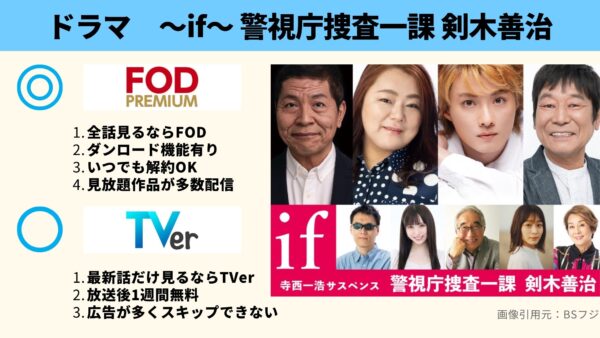 ドラマ ～if～ 警視庁捜査一課 剣木善治 無料動画配信