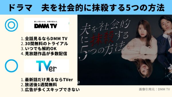 ドラマ 夫を社会的に抹殺する5つの方法 無料配信動画 DMMTV