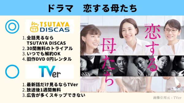 ドラマ 恋する母たち 無料配信動画 TSUTAYADISCAS