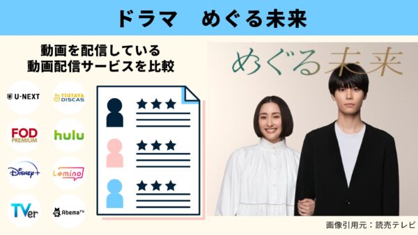 ドラマ めぐる未来 無料動画配信