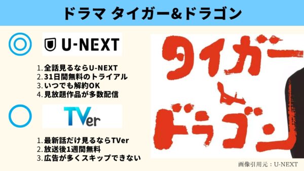 U-NEXT ドラマ タイガー＆ドラゴン 無料動画配信　