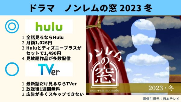 ドラマ ノンレムの窓2023冬 無料動画配信