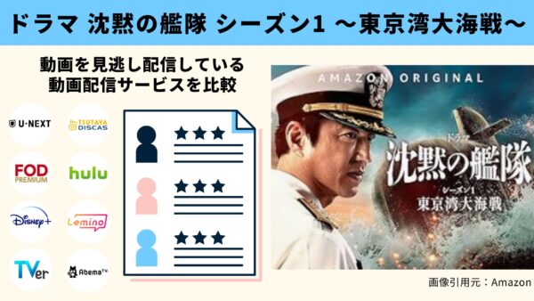 ドラマ 沈黙の艦隊 無料動画配信