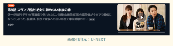 ドラマ下剋上受験　U-NEXT　無料動画配信