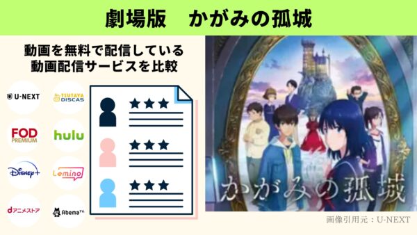 映画 かがみの孤城 無料配信動画 比較