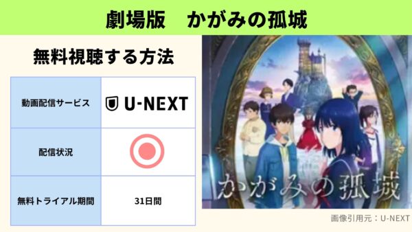 映画 かがみの孤城 無料配信動画 U-NEXT