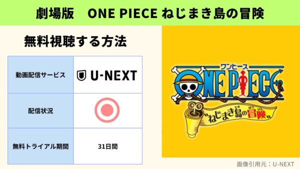 U-NEXT 映画 ONE PIECE ねじまき島の冒険 無料配信動画