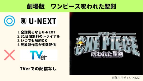 U-NEXT 映画 ワンピース呪われた聖剣 無料配信動画