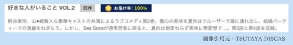 TSUTAYA DISCAS ドラマ 好きな人がいること 無料配信動画 DVDレンタル