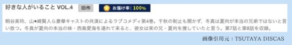 TSUTAYA DISCAS ドラマ 好きな人がいること 無料配信動画 DVDレンタル