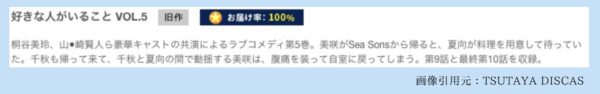 TSUTAYA DISCAS ドラマ 好きな人がいること 無料配信動画 DVDレンタル